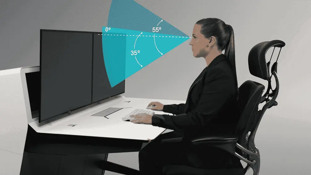 Auditoría Integral a Sistemas de Gestión de Ergonomía y Salud Ocupacional